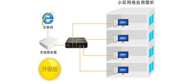 b-link官方網(wǎng)站 無線網(wǎng)絡設備領域的優(yōu)質(zhì)廠商與創(chuàng)新領導者